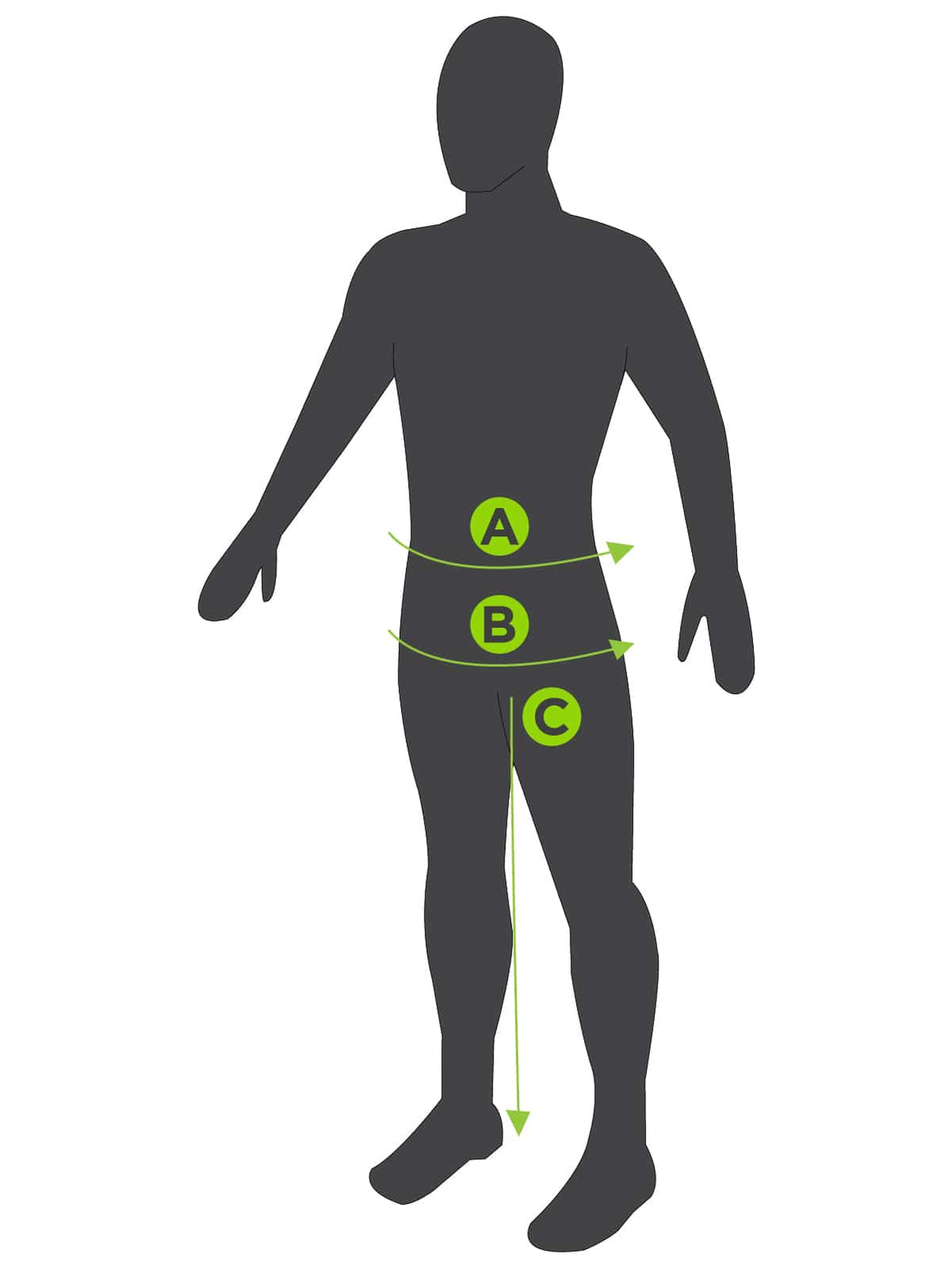Diagram showing where to measure waist, hips, and inseam for the STATIC pant
